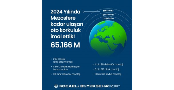 Büyükşehir'den 65 bin metre oto korkuluk