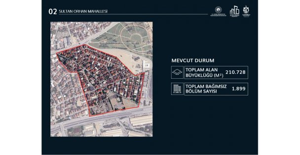 Dönüşümün başlama noktası belli oldu