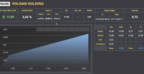 Önemli temettü şirket gelişmeleri