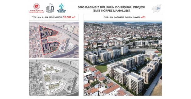 İzmit'te üç mahallede dönüşüm işte böyle olacak