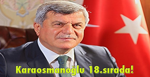 Karaosmanoğlu 18.sırada!