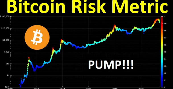 Kripto Yatırımcıları İçin Risk Yönetimi İpuçları